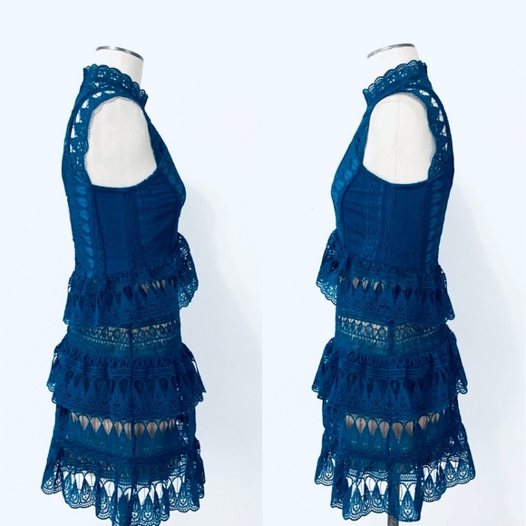 Self-Portrait Teardrop Guipure Tiered Lace Turquoise Teal BOHO Embroidery Dress - Picture 12 of 16